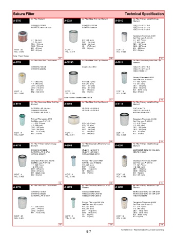 Spare parts cross-references