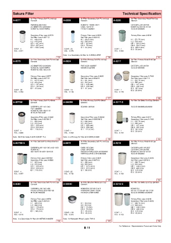 Spare parts cross-references