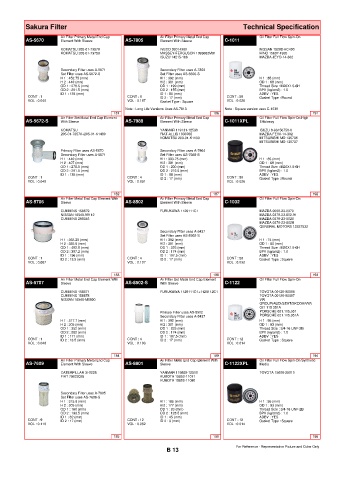 Spare parts cross-references