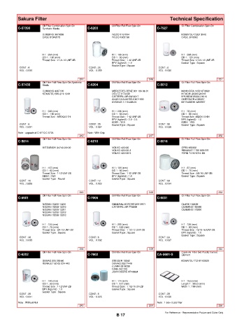 Spare parts cross-references