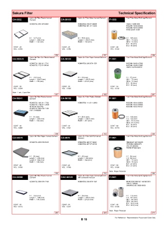 Spare parts cross-references