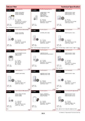 Spare parts cross-references