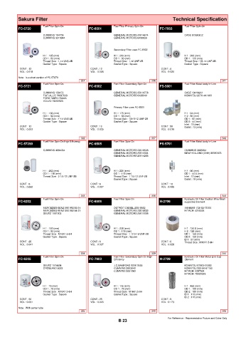 Spare parts cross-references