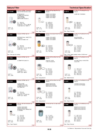 Spare parts cross-references