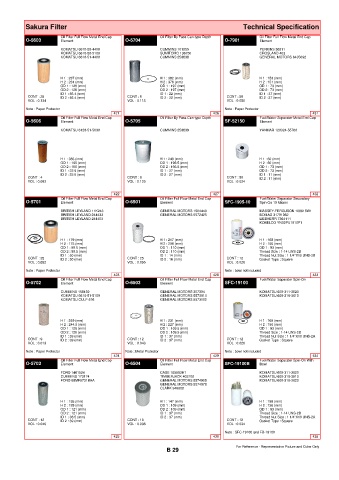 Spare parts cross-references