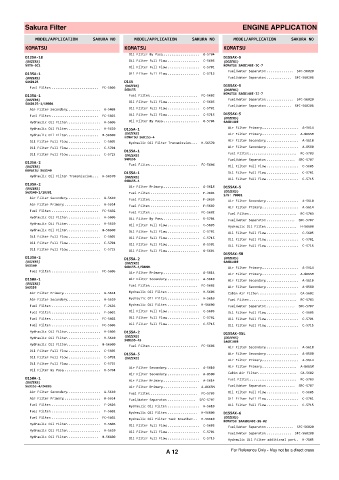 Spare parts cross-references