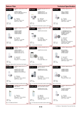 Spare parts cross-references