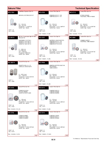 Spare parts cross-references