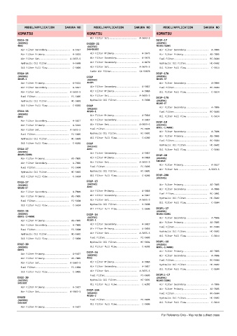 Spare parts cross-references