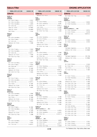 Spare parts cross-references