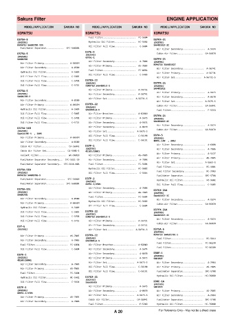 Spare parts cross-references