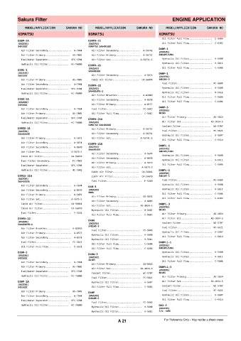 Spare parts cross-references