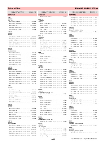 Spare parts cross-references