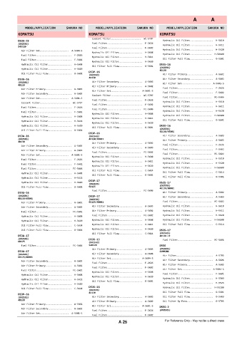 Spare parts cross-references