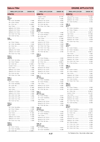 Spare parts cross-references