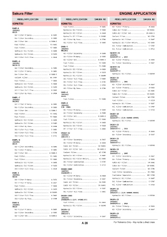 Spare parts cross-references