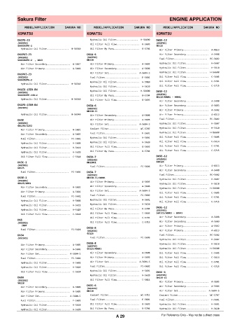 Spare parts cross-references