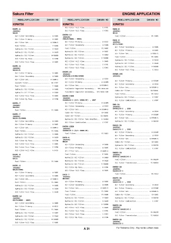 Spare parts cross-references