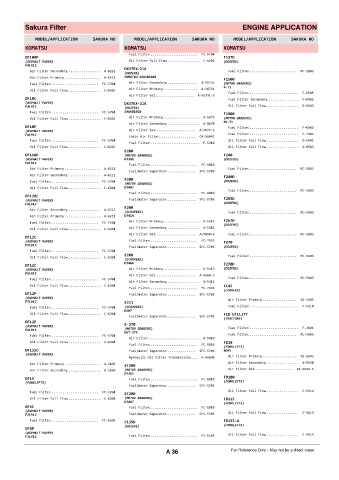 Spare parts cross-references