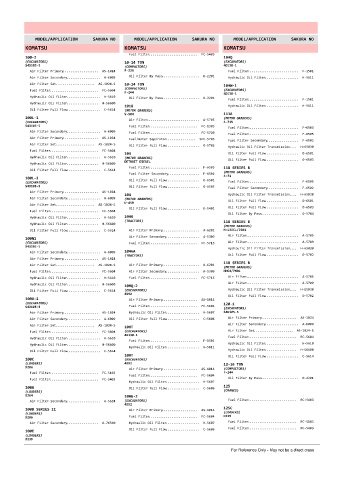 Spare parts cross-references