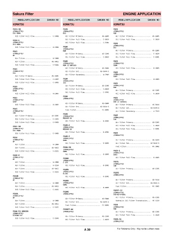 Spare parts cross-references