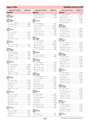 Spare parts cross-references