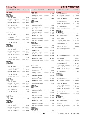 Spare parts cross-references