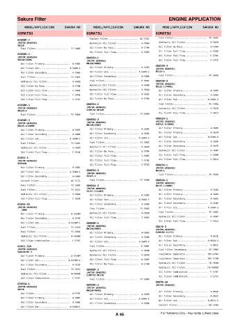 Spare parts cross-references