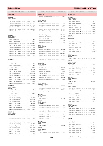 Spare parts cross-references