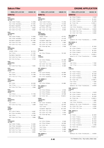 Spare parts cross-references