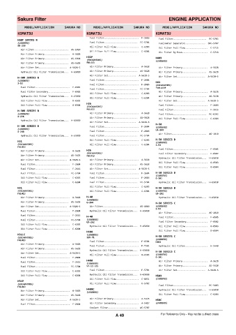 Spare parts cross-references