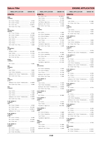 Spare parts cross-references