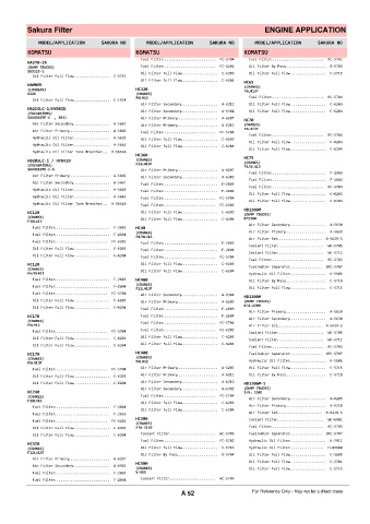 Spare parts cross-references