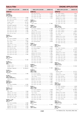 Spare parts cross-references