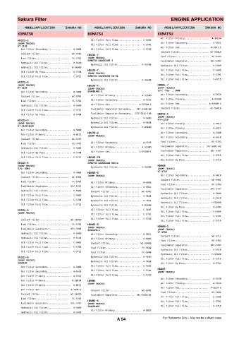 Spare parts cross-references