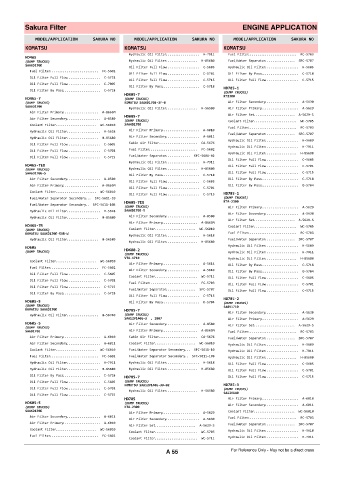 Spare parts cross-references