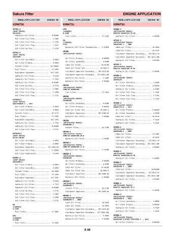 Spare parts cross-references