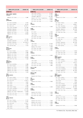 Spare parts cross-references