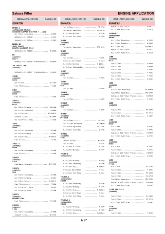 Spare parts cross-references