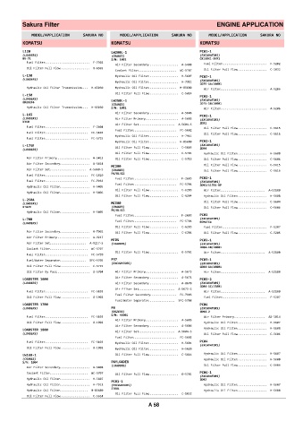 Spare parts cross-references