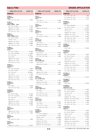 Spare parts cross-references