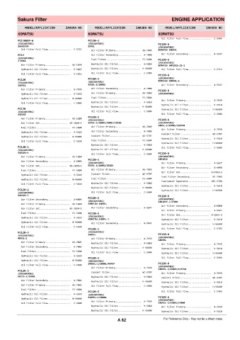 Spare parts cross-references