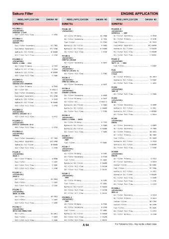 Spare parts cross-references