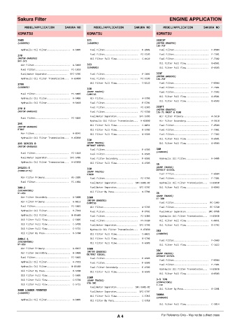 Spare parts cross-references