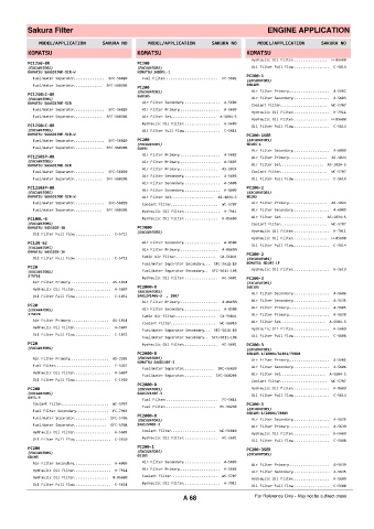 Spare parts cross-references