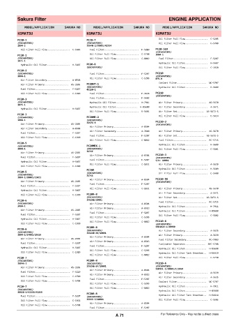 Spare parts cross-references