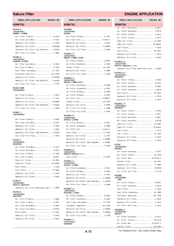 Spare parts cross-references