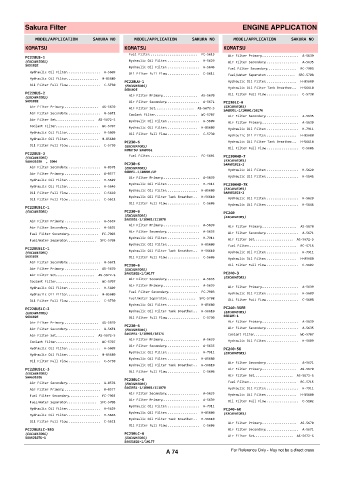 Spare parts cross-references