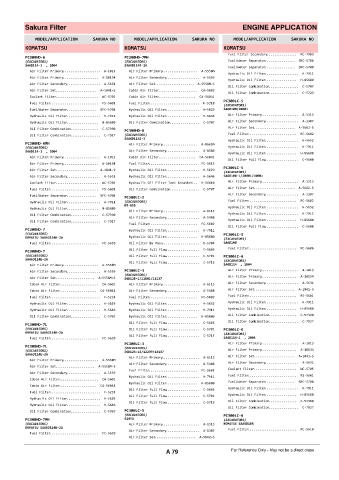 Spare parts cross-references