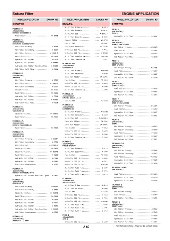 Spare parts cross-references